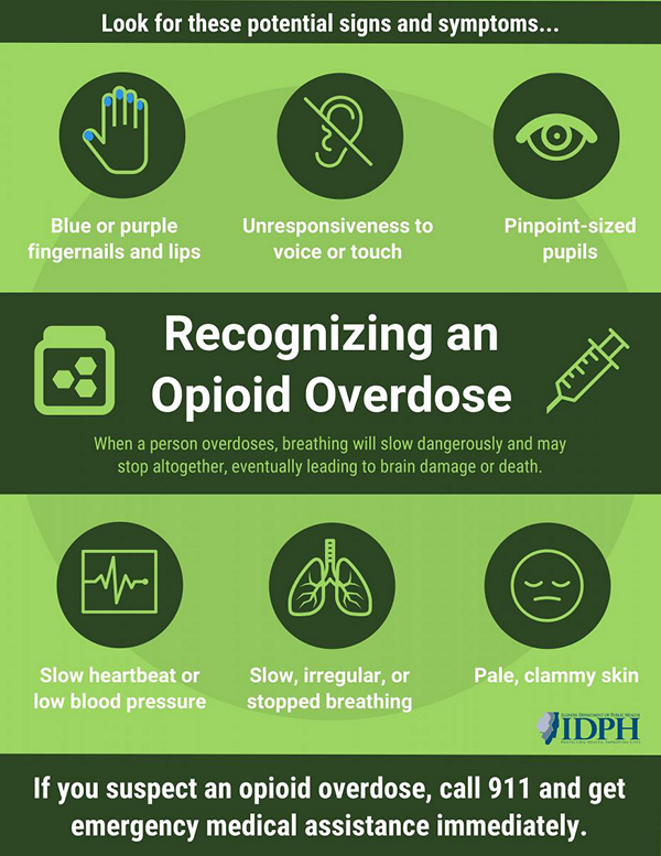 IDPH Opioid Image