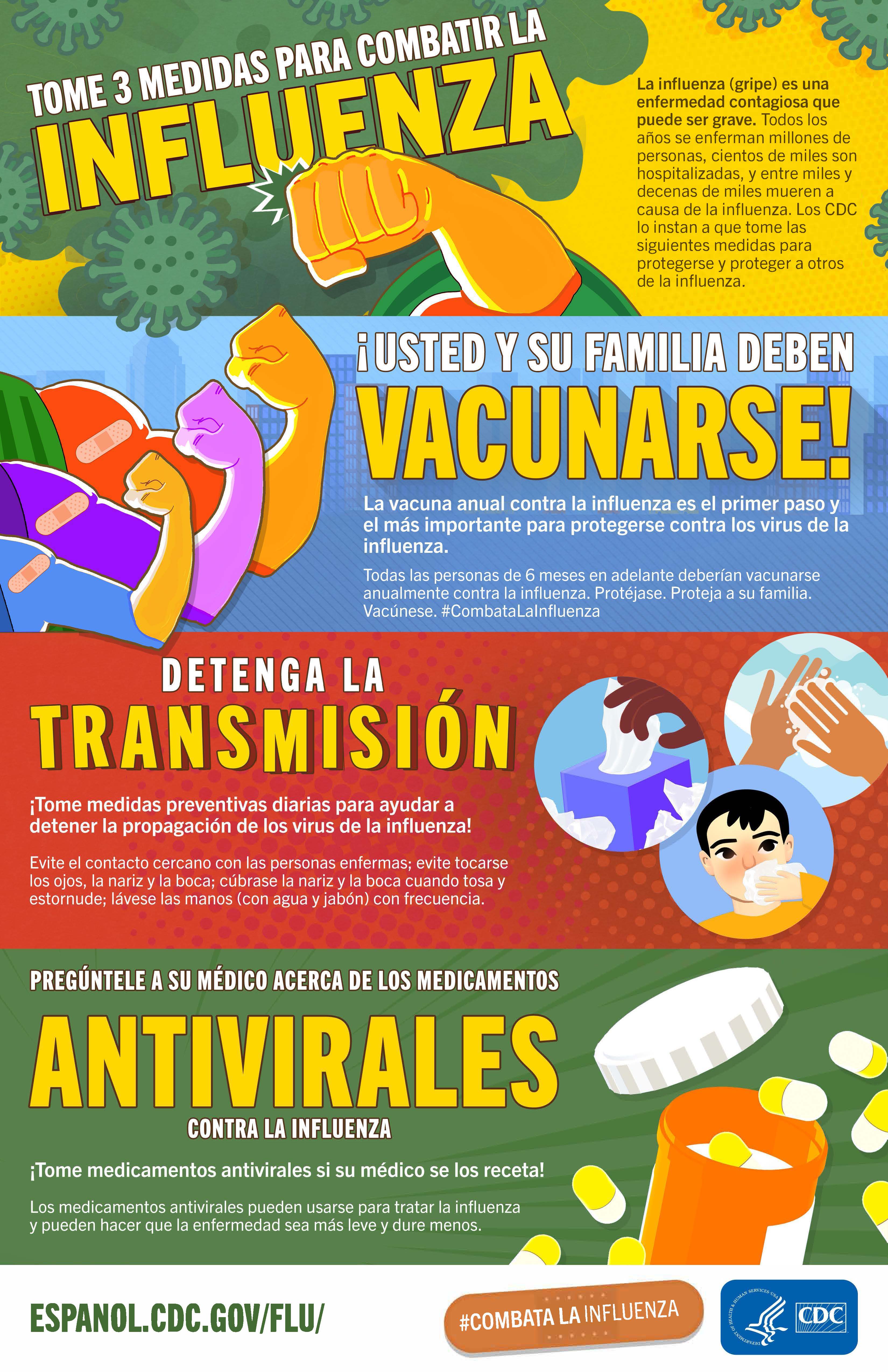 take3-fight-flu-infographic-sp.jpg