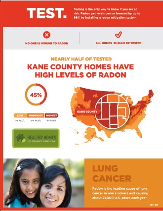 RadonTest.jpg