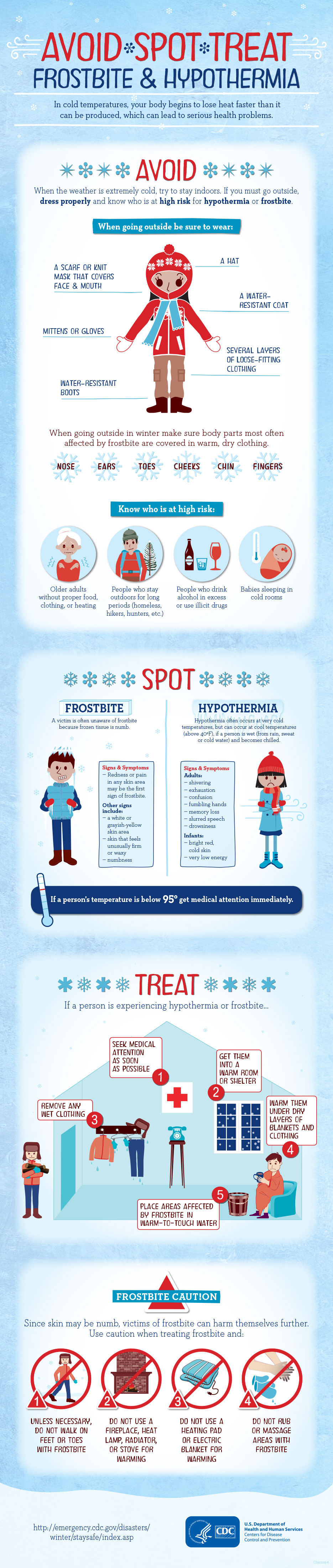 CDC_ColdWeather_InfoGraphic.jpg