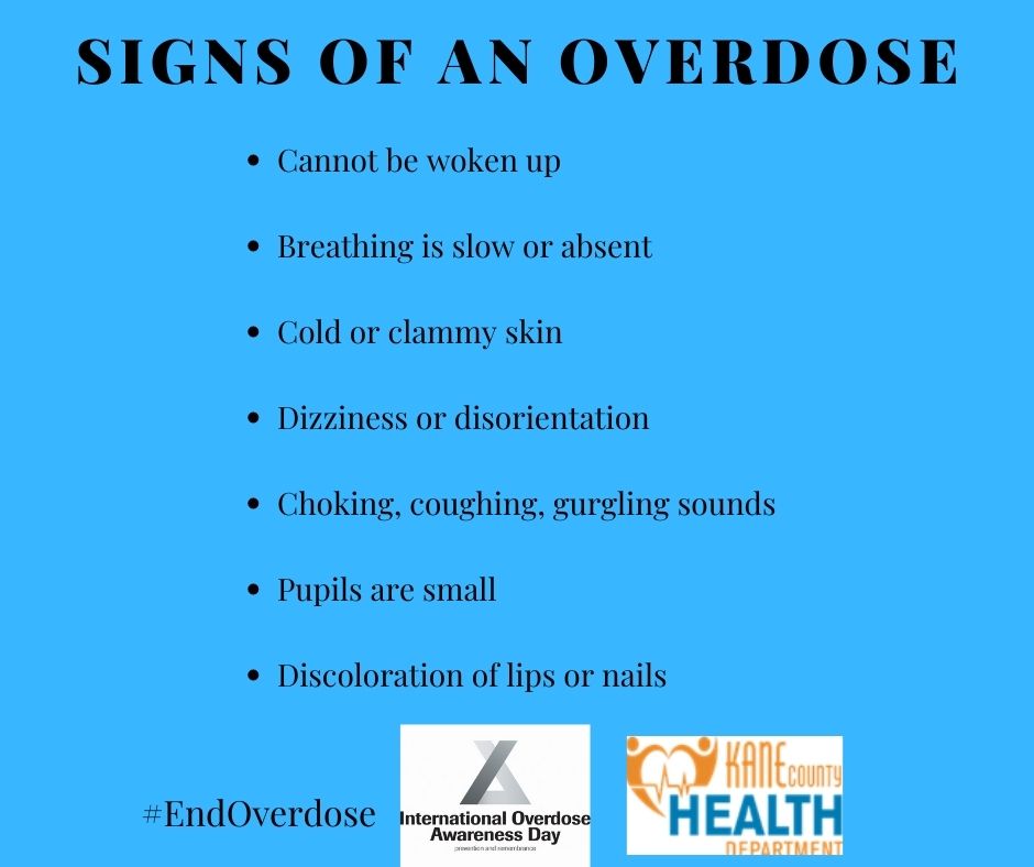 Signs of an Overdose-International Overdose Awareness Day-August 31(2).jpg
