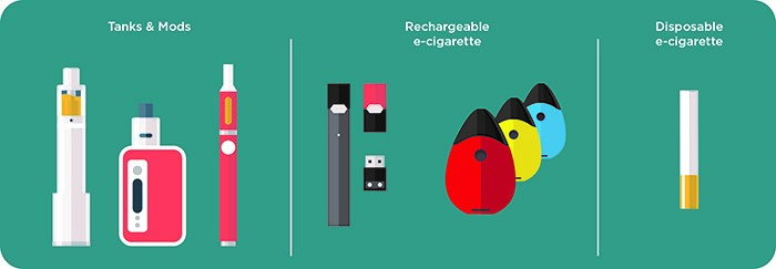 Tobacco Chart Image